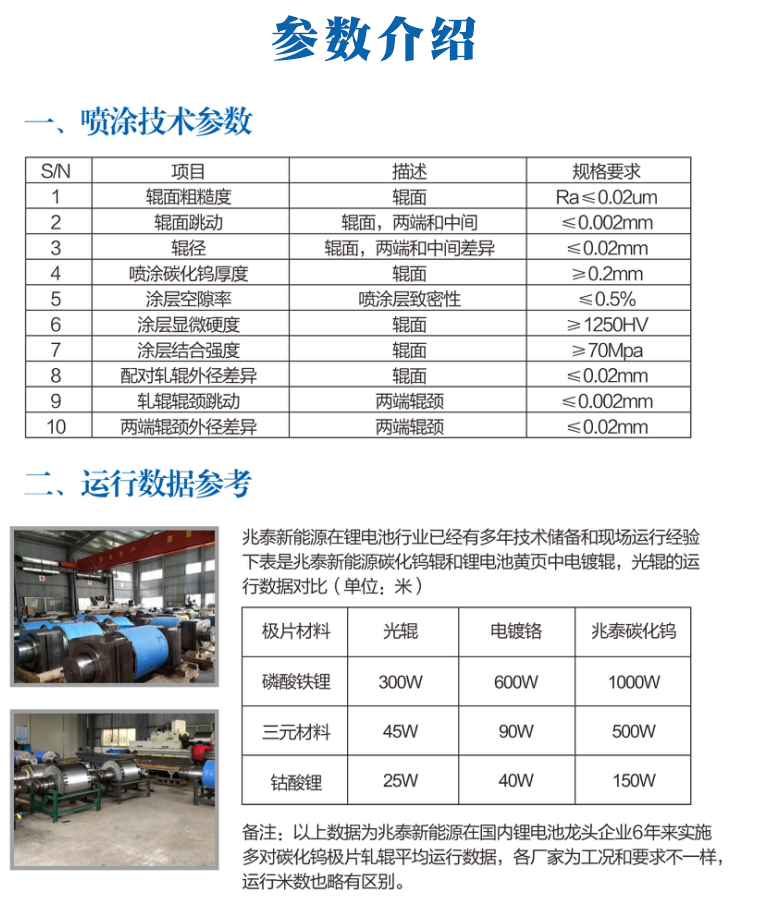 产品技术参数